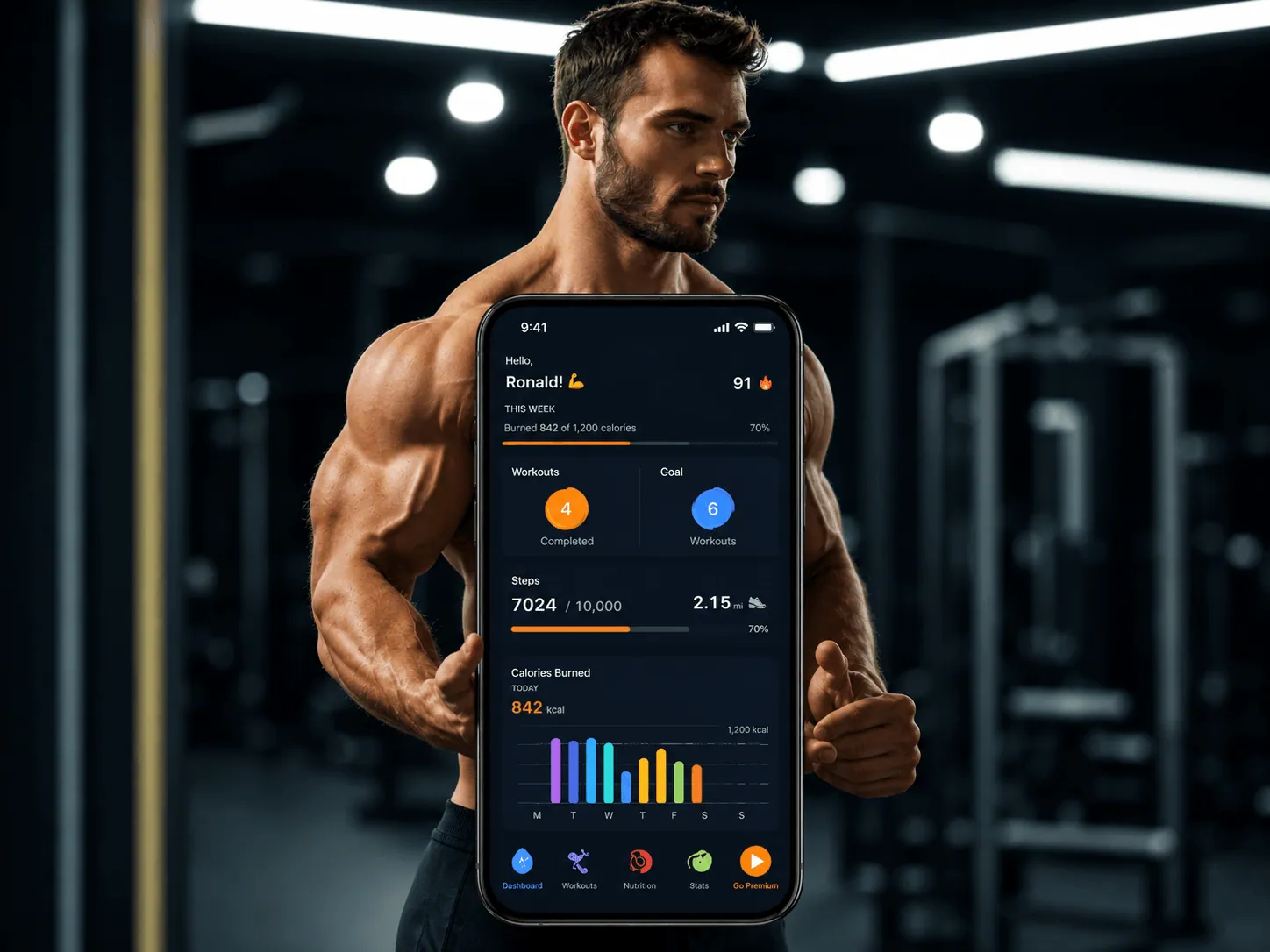 Engagement Analytics and Retention Reporting