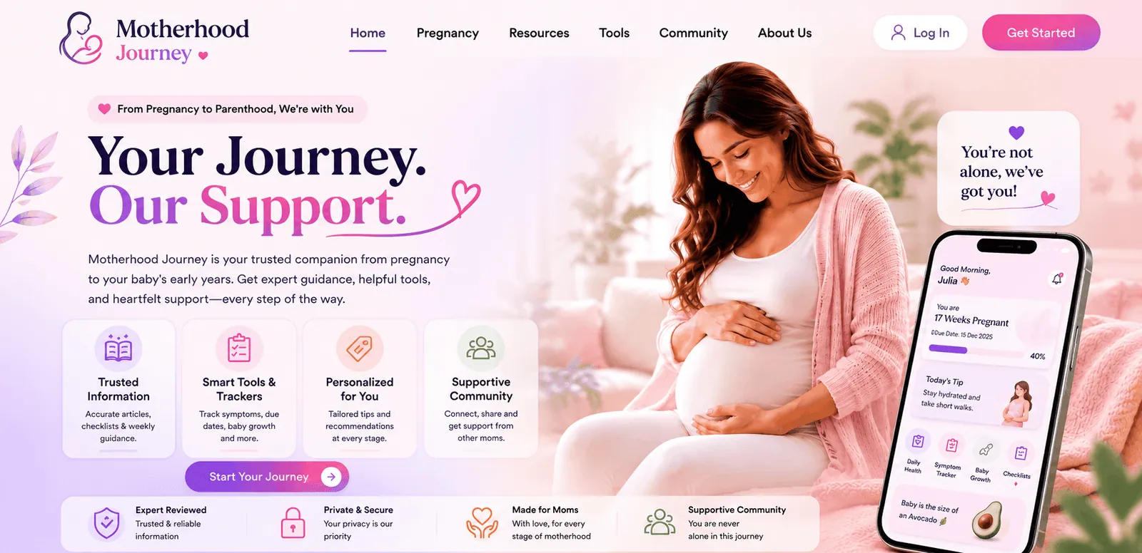 Motherhood Journey