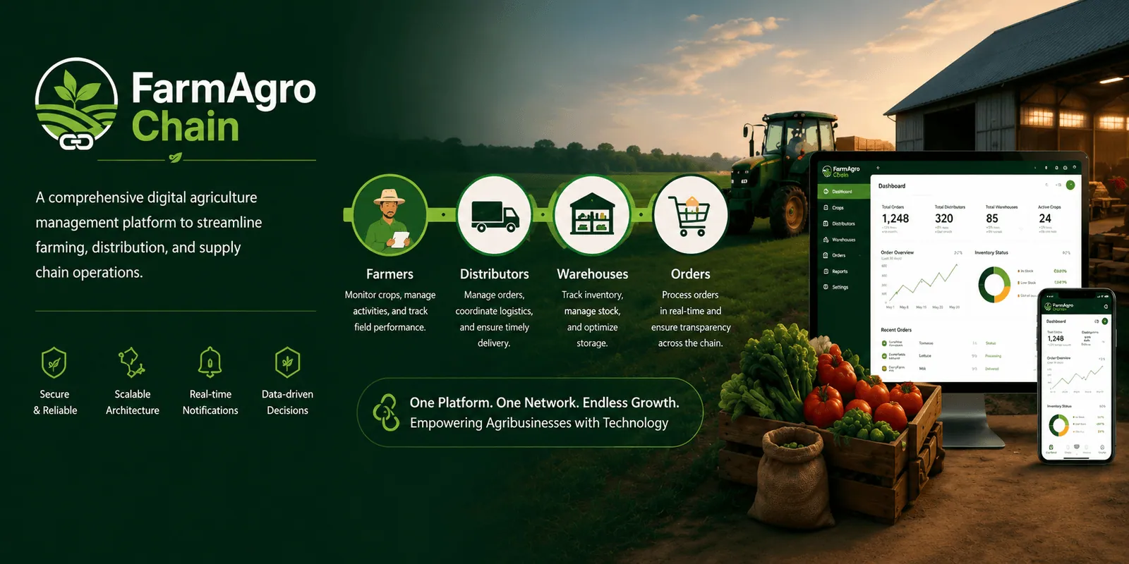 FarmAgro Chain